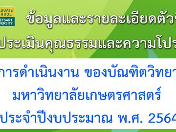 Grad_Indicators2564